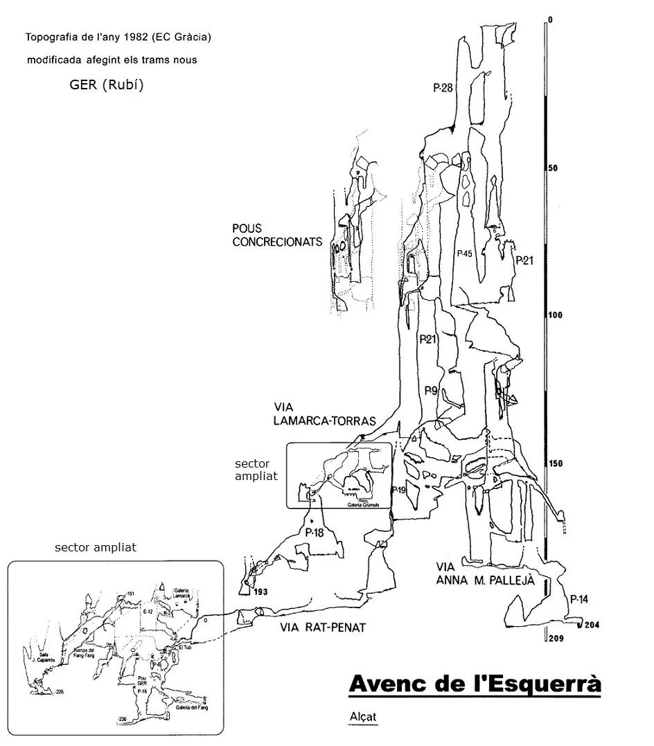 Topografia de ESQUERRÀ, AVENC DE L' (9 de 28)